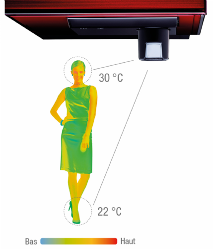 -Capteur 3D i-see